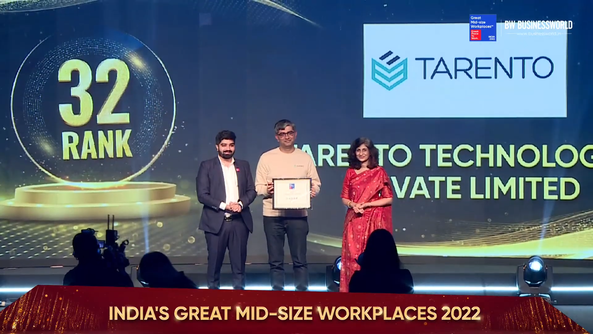 Tarento Ranks 32 at Great Mid-Size Workplaces in India! related